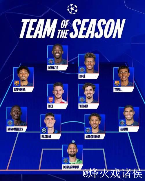 欧冠第六轮最佳阵容:关键英雄与防守核心同场争锋 欧冠第六轮最佳阵容:关键英雄与防守核心同场争锋